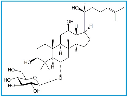 Ginsenoside Rh1